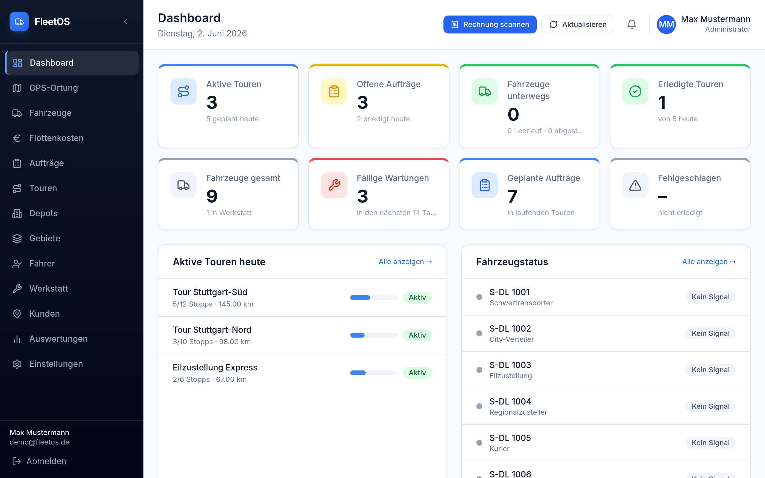 Dashboard